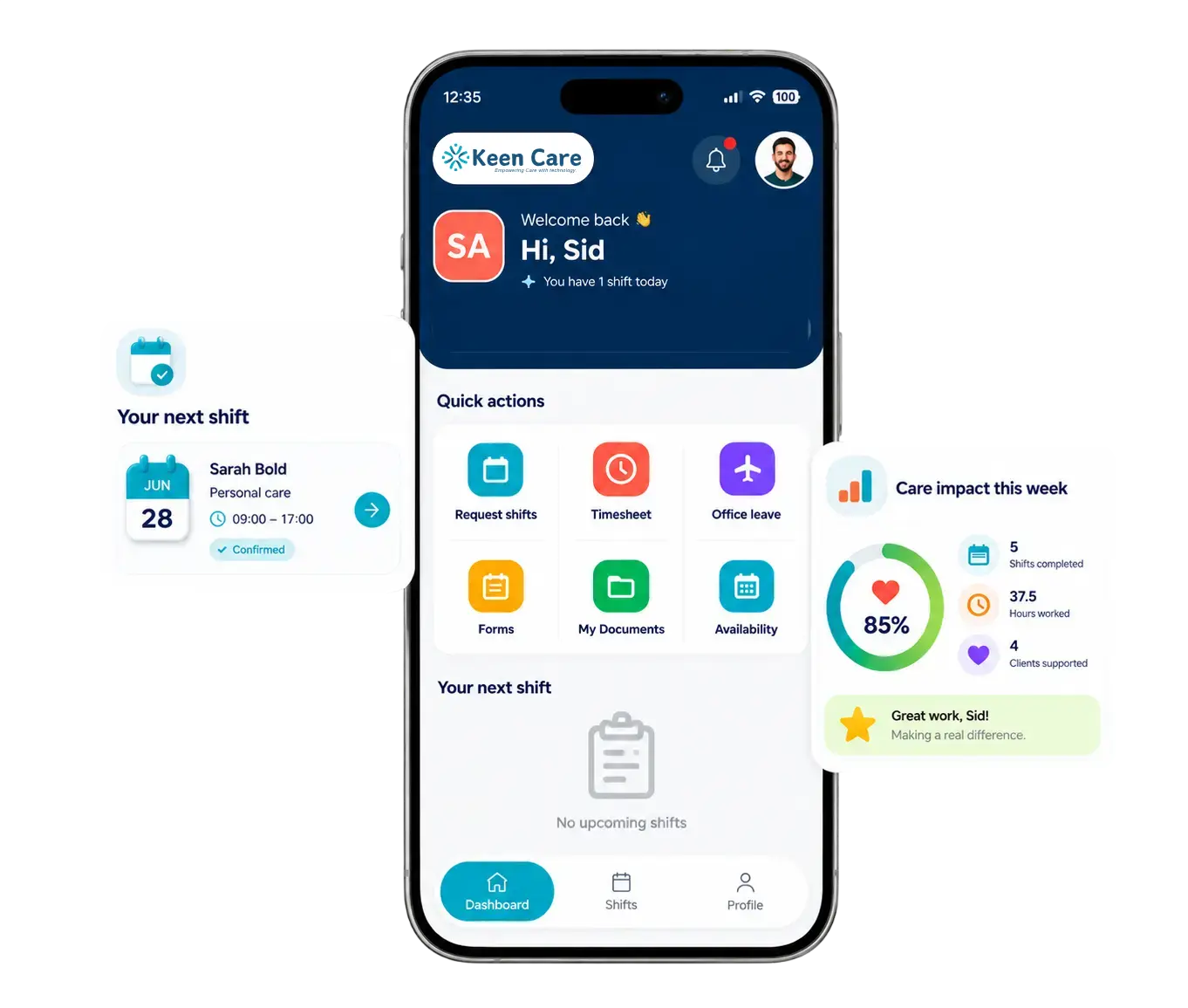 Keen Care mobile app showing the connected care dashboard